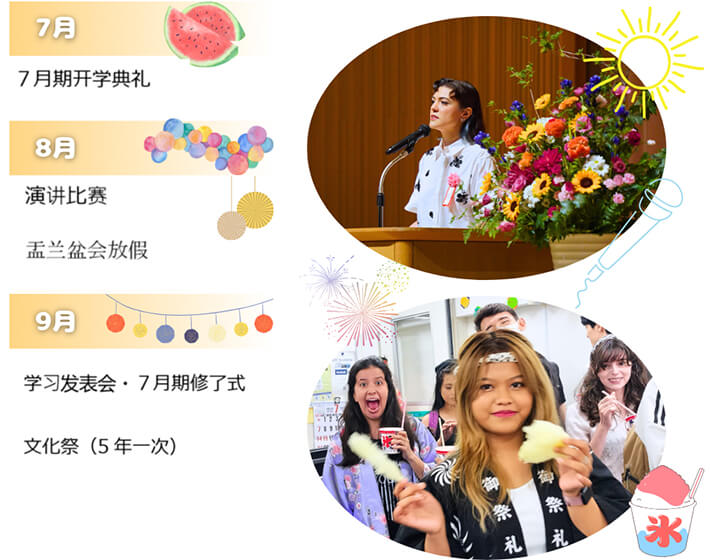7月期