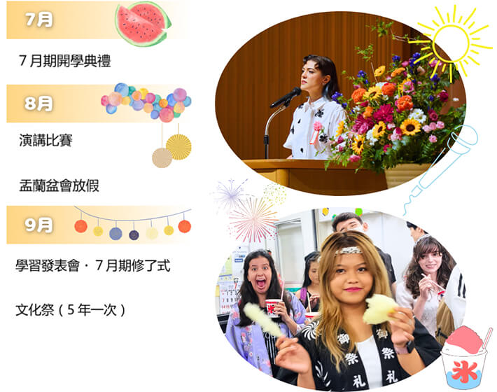 7月期